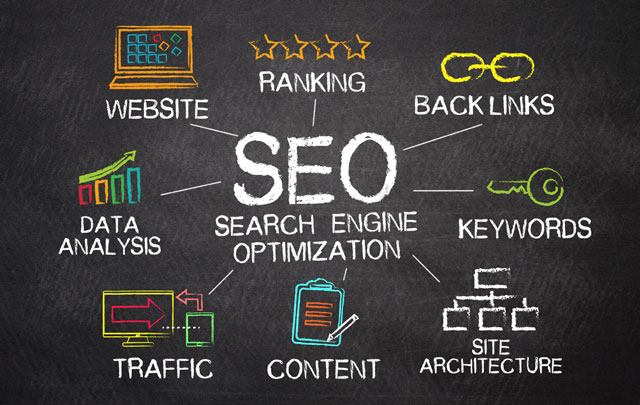 leviers d’acquisition de trafic : le SEO